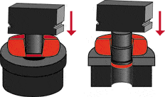 Rolled Forging graphic 2 Rolled Forging graphic 2